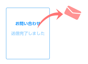 自動返信メールの送信イメージ