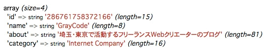 GraphAPIからのデータ取得結果