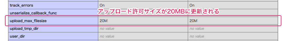 設定更新後のPHP設定情報