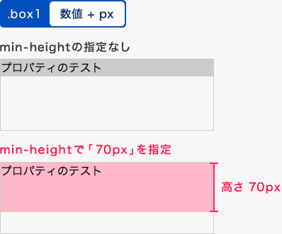 min-heightプロパティの指定例 パターン1