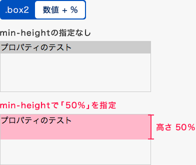 min-heightプロパティの指定例 パターン2