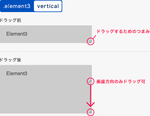 verticalを指定した例