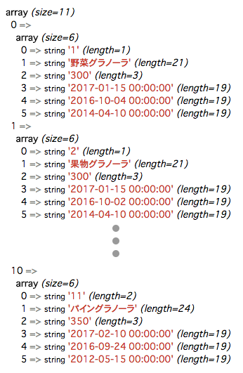 Mysqliでmysql Mariadbからデータを取得 Select Graycode Phpプログラミング