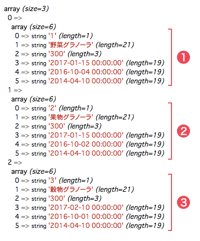 Sql query order by asc