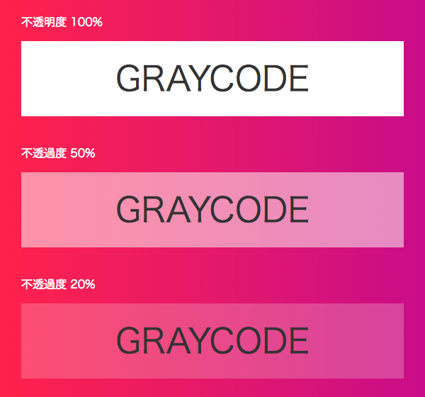 background-colorプロパティの設定例