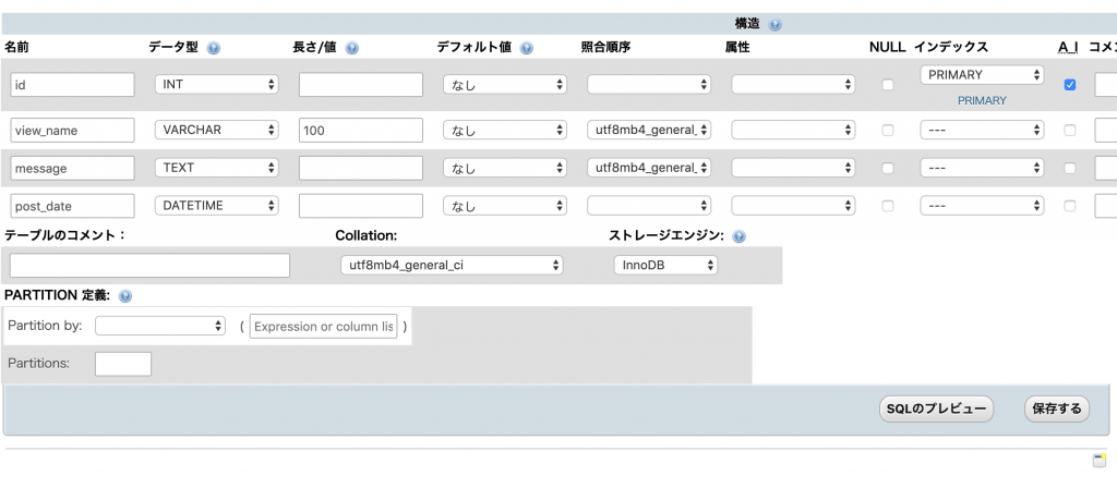 掲示板のデータベースとテーブルを作成する GRAYCODE PHPプログラミング